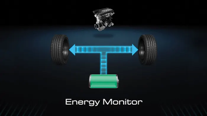 Fitur EV Mode Mobil Hybrid, Begini Cara Kerjanya